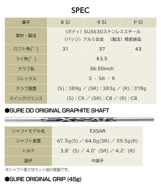 楽天市場】ミズノ ゴルフ アイアン SURE DD SI #8~#9.P 3本 セット 