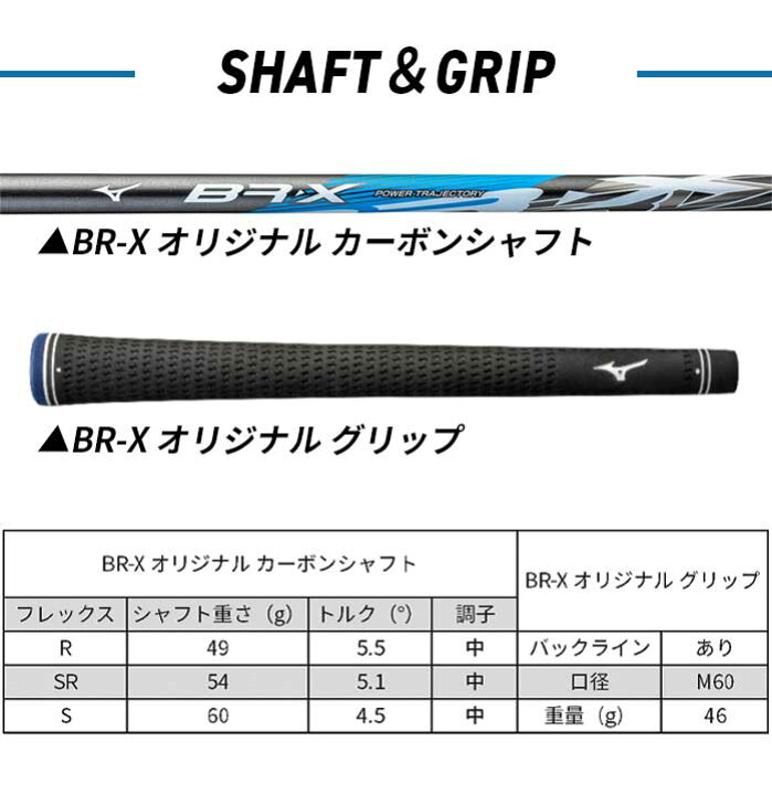 楽天市場】ミズノ ゴルフ BR-X ドライバー ウッド やさしい つかまり 