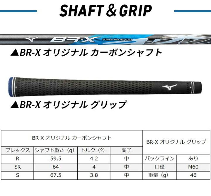 楽天市場】ミズノ ゴルフ BR-X ユーティリティ ウッド やさしい  