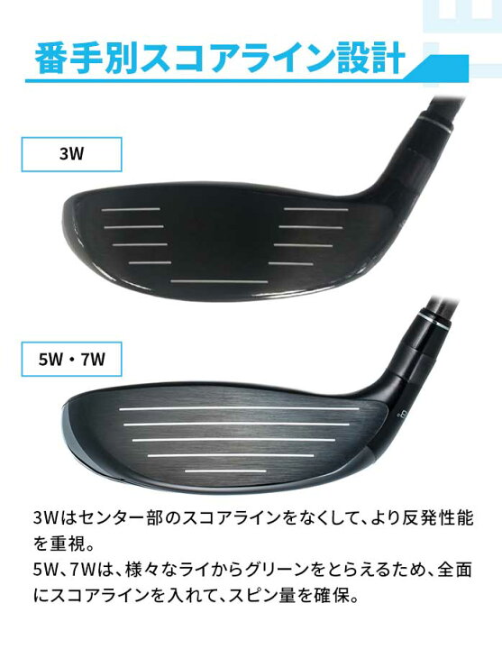 楽天市場】NEXGEN NS210 フェアウェイウッド ゴルフパートナー 限定 