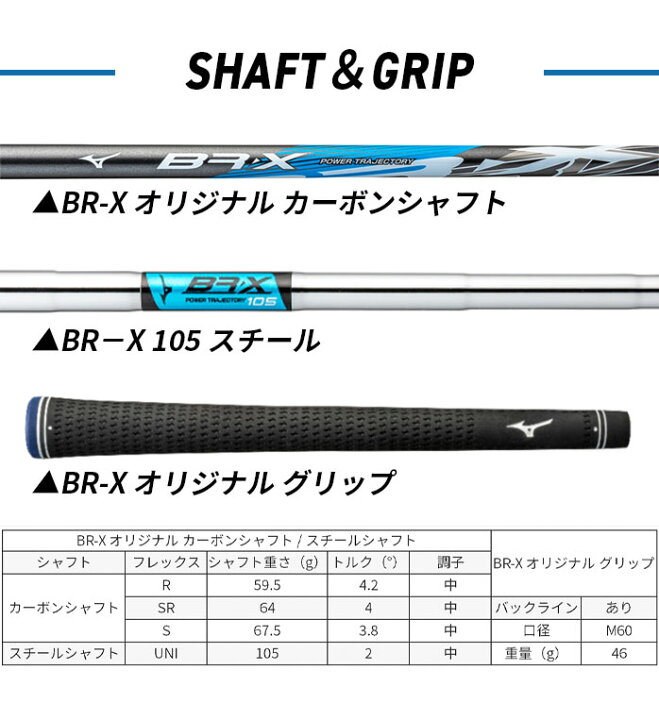 楽天市場】ミズノ ゴルフ BR-X アイアン セット #6~PW GW SW 3D重心 