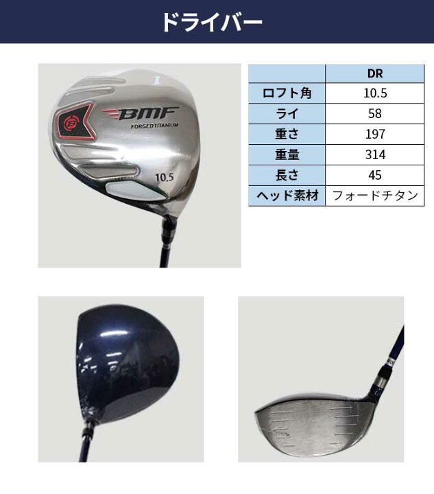 楽天市場】BLACK MILLED FACE ゴルフ クラブセット 10本セット BMF 