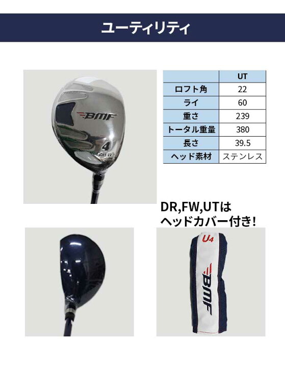 楽天市場】BLACK MILLED FACE ゴルフ クラブセット 10本セット BMF 