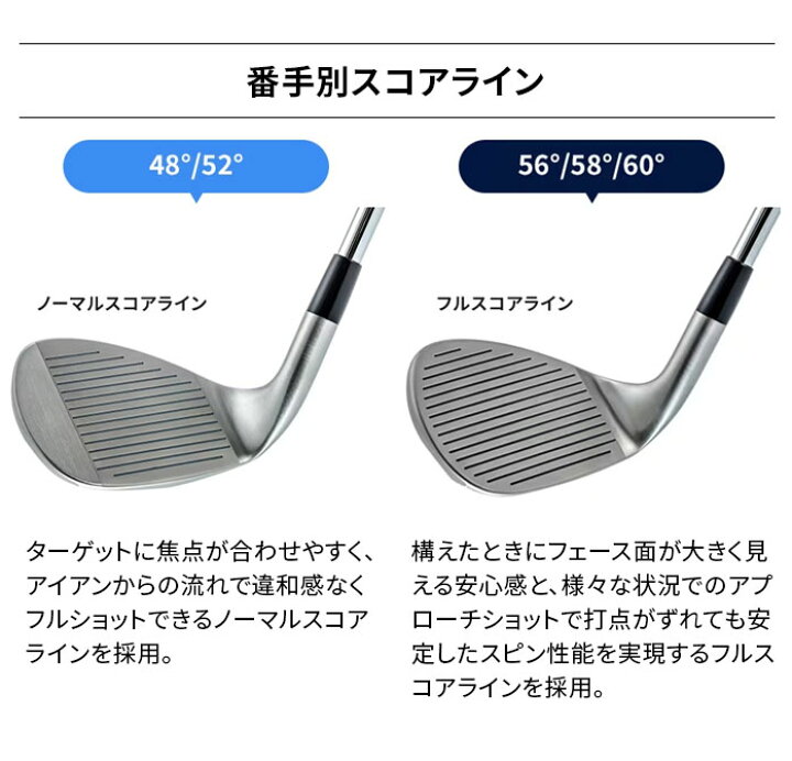 楽天市場】ミズノ SCUD WEDGE スカッド ウェッジ Dynamic Gold 