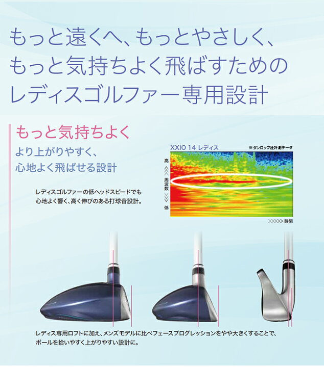 楽天市場】ダンロップ ゼクシオ XXIO14 レディース アイアンセット 5本 
