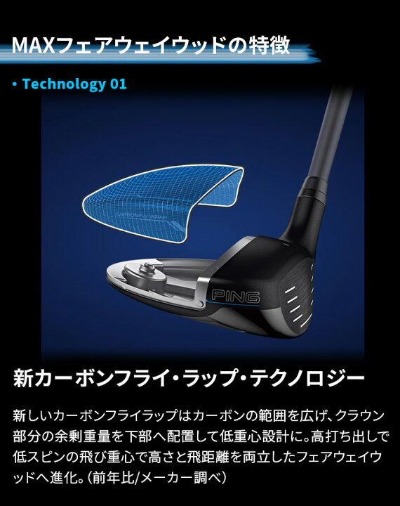 楽天市場】ピン PING G440 MAX フェアウェイウッド 3W 5W ALTA J CB 