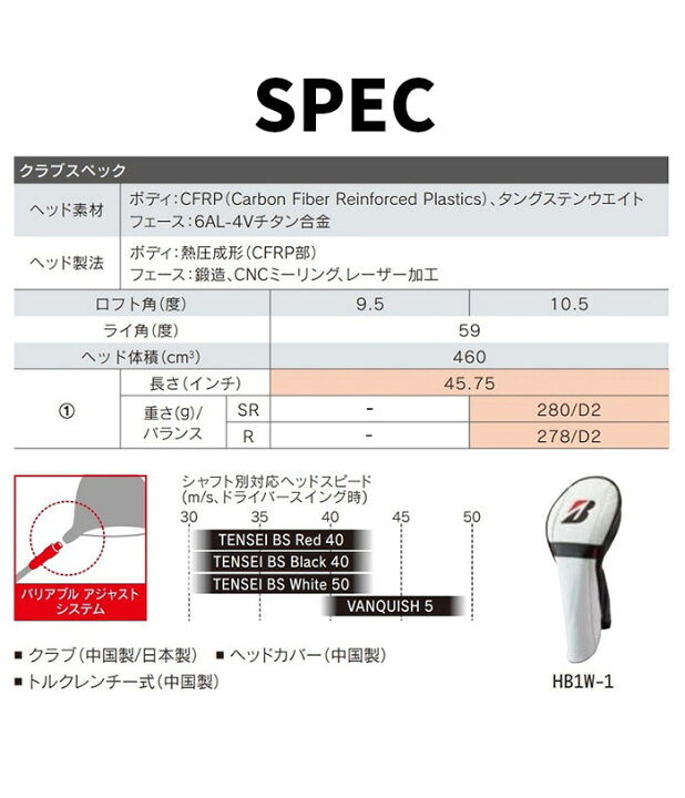楽天市場】【保証書なし 新品未使用】 ブリヂストン B3 SD ドライバー 