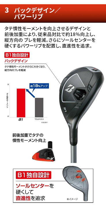 楽天市場】ブリヂストン ゴルフ B1 Bシリーズ ユーティリティ 21度 