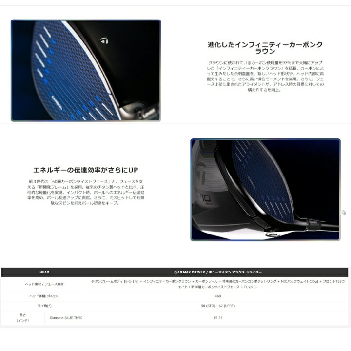 楽天市場】『SALE 30%OFF』TaylorMade Qi10 MAX DRIVER 日本正規品 