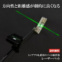 Laser Putt レーザーパット ゴルフ パター 練習 器具 パッティング 練習器具 パット練習 方向性 距離感 パッティング…