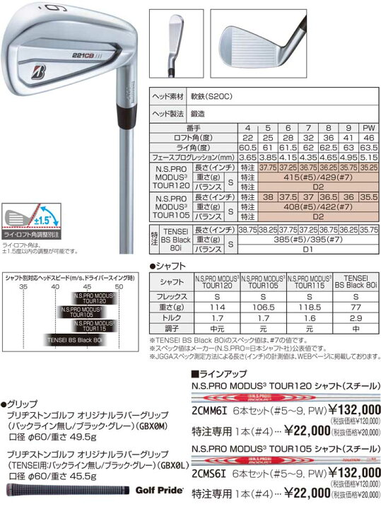 楽天市場】ブリヂストン ツアーB 221CB アイアン N.S.PRO MODUS3 