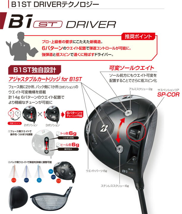 楽天市場】ブリヂストン B1 ST ドライバー フジクラ Ventus TR Blue 