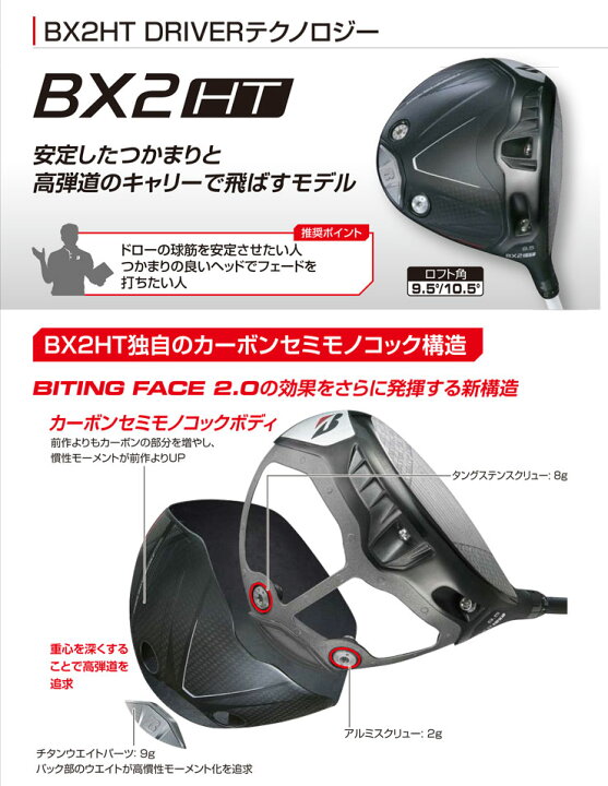 楽天市場】特注カスタムクラブ ブリヂストンゴルフ BX2HT ドライバー 