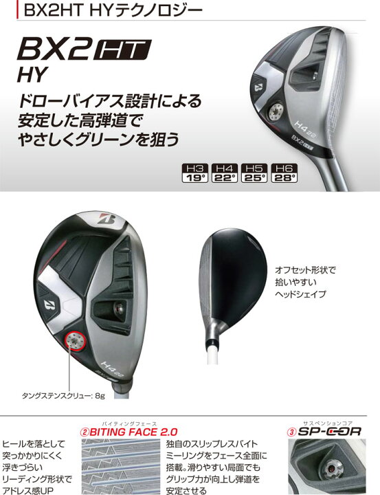 アイアン G440 UW [Wedge /47° /13° /N.S.PRO 950GH neo /S /右利き用]