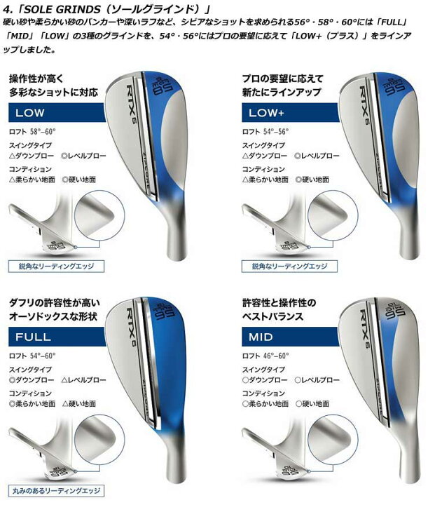 楽天市場】クリーブランド RTX6 ジップコア ツアーラック ウエッジ 