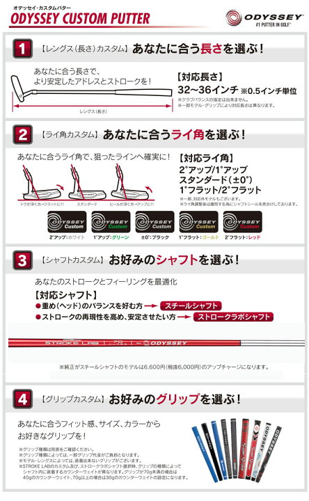 楽天市場】オデッセイ マイクロヒンジ ＃7S パター 特注カスタムクラブ  