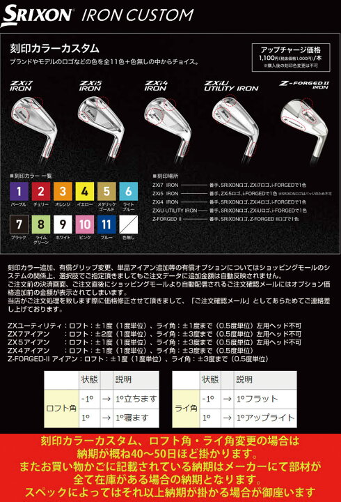楽天市場】スリクソン SRIXON Z-FORGED II アイアン KBS TOUR シャフト 