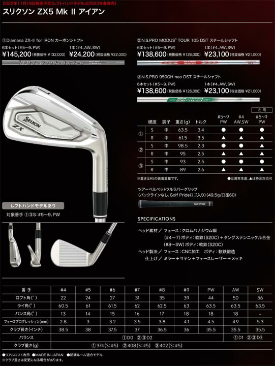 楽天市場】スリクソン ZX5 MkII アイアン 三菱 Diamana ZX-II for IRON 