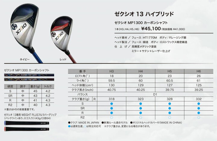 楽天市場】ゼクシオ13 ハイブリッド XXIO MP1300 カーボンシャフト 