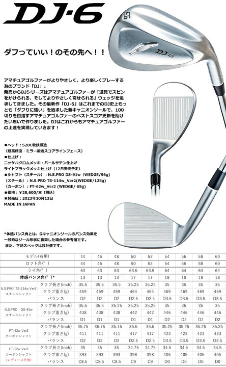 楽天市場】フォーティーン DJ6 ウエッジ N.S.PRO TS-114w スチール 