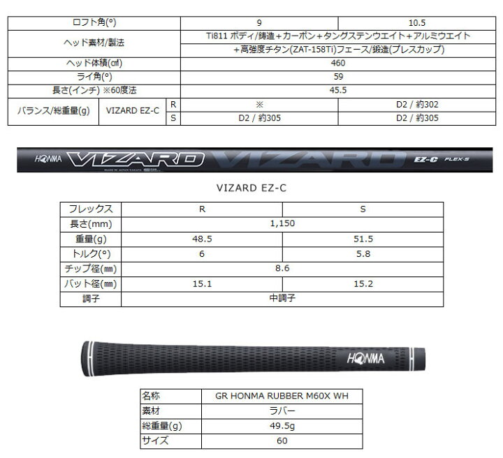 楽天市場】ホンマゴルフ ツアーワールド TW767 ドライバー VIZARD PT  