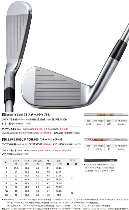 楽天市場】20％OFFクーポン対象☆ ミズノプロ 245 アイアン N.S.PRO 