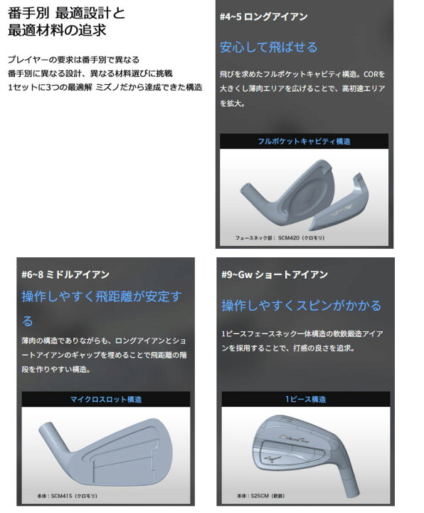楽天市場】ミズノ Mizuno Pro M-13 アイアン フジクラ TRAVIL 85 IRON 