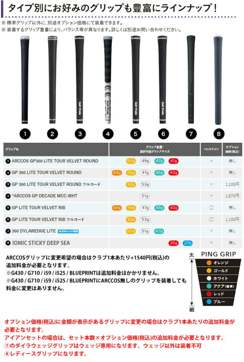 楽天市場】[SALE価格] ピン i240 アイアン AWT 3.0 LITE スチール 
