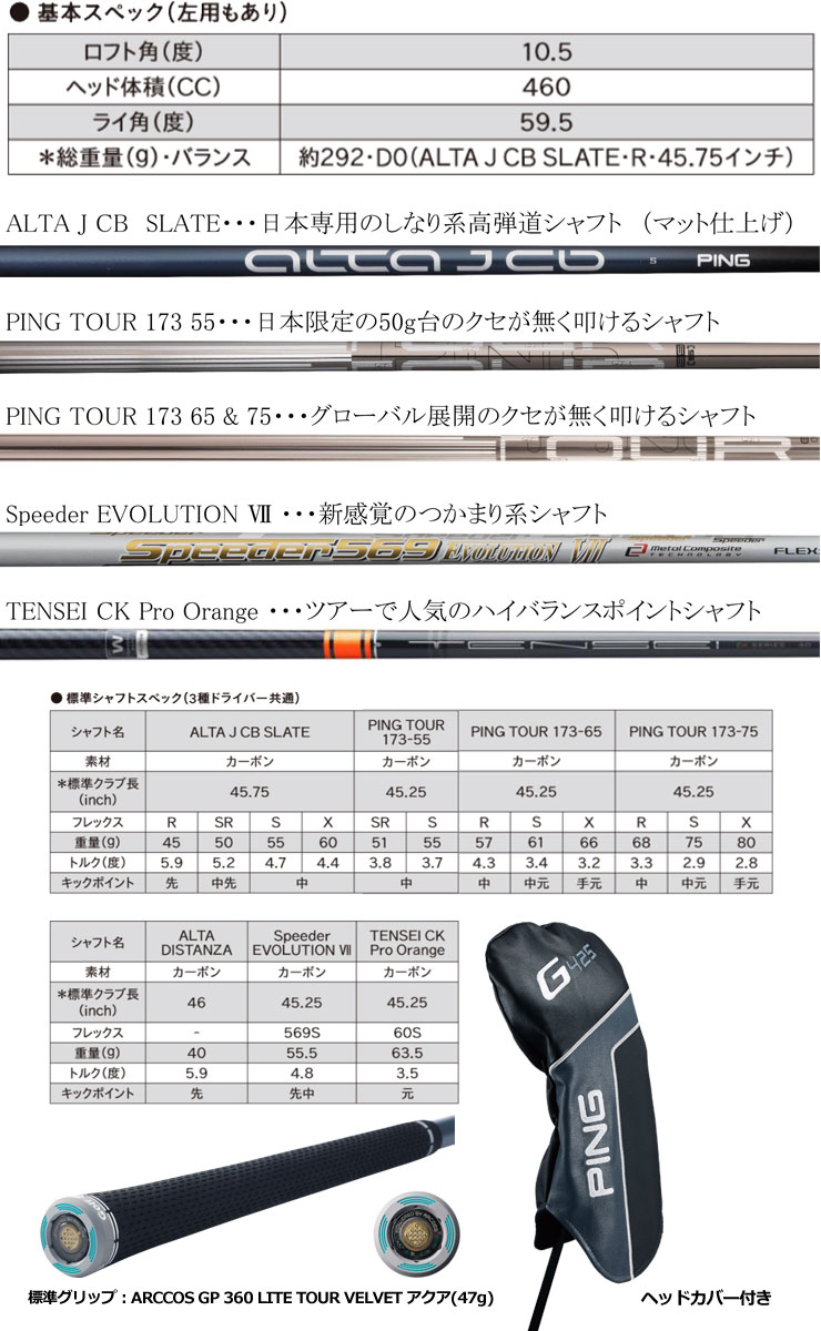 楽天市場】ピン G425 SFT ドライバー PING TOUR 173-55 / 173-65 / 173