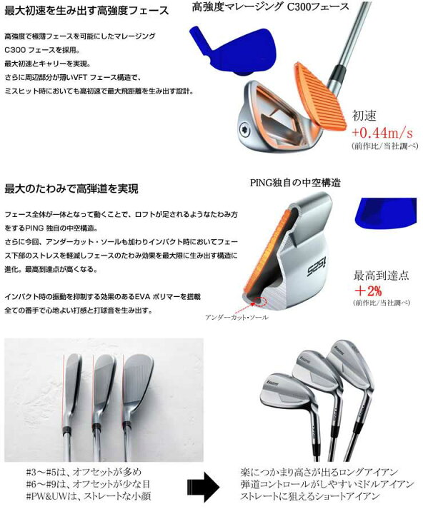 楽天市場】ピン i525 アイアン N.S. PRO 950GH NEO シャフト 単品[＃3  