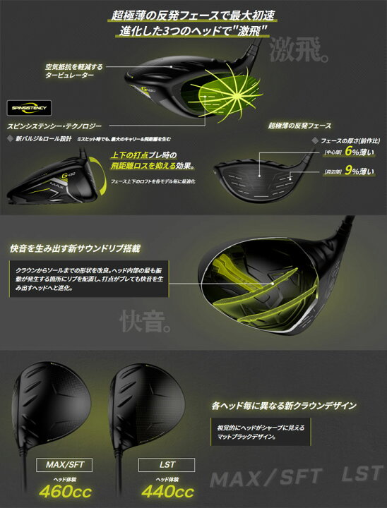 楽天市場】ピン G430 LST ドライバー PING TOUR 2.0 CHROME 65 / 75 