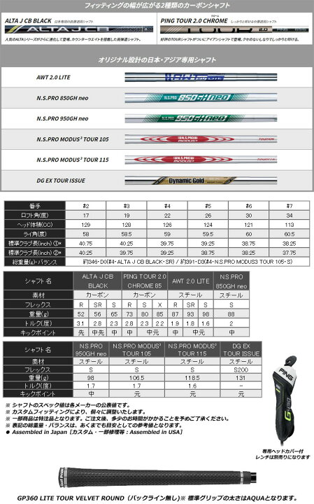 楽天市場】ピン G430 ハイブリッド PING TOUR 2.0 CHROME 85 シャフト 