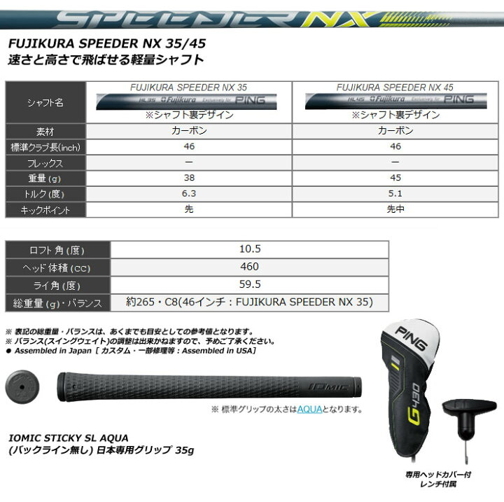 楽天市場】ピン G430 HL SFT ドライバー Fujikura Speeder NX 35D 