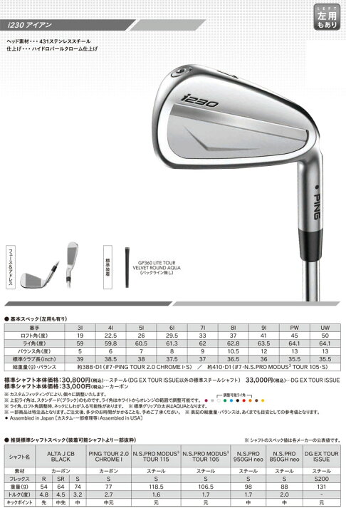 楽天市場】ピン i230 アイアン N.S.PRO MODUS3 SYSTEM3 TOUR125 