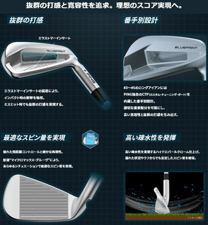 ピン PING ブループリント S アイアン N.S.PRO 850GH neo シャフト 