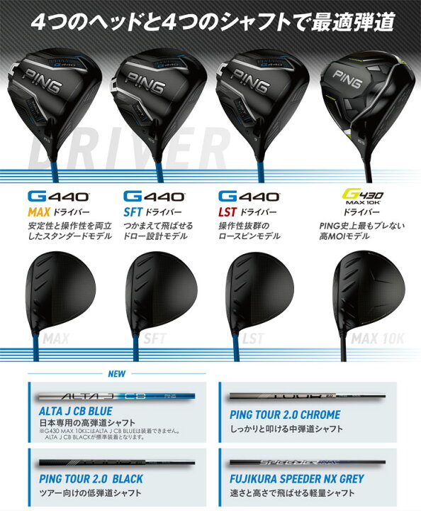 楽天市場】[SALE価格] ピン G440 MAX ドライバー フジクラ Speeder NX 