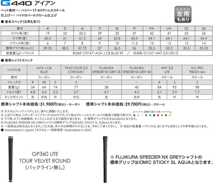楽天市場】ピン G440 アイアン N.S. PRO 950GH NEO シャフト 5本セット 