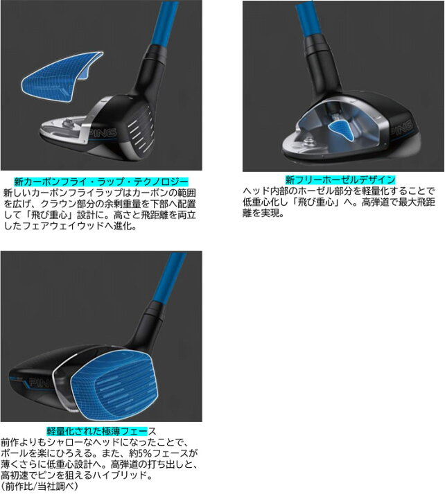 楽天市場】ピン G440 ハイブリッド N.S. PRO Modus3 Tour115 シャフト 