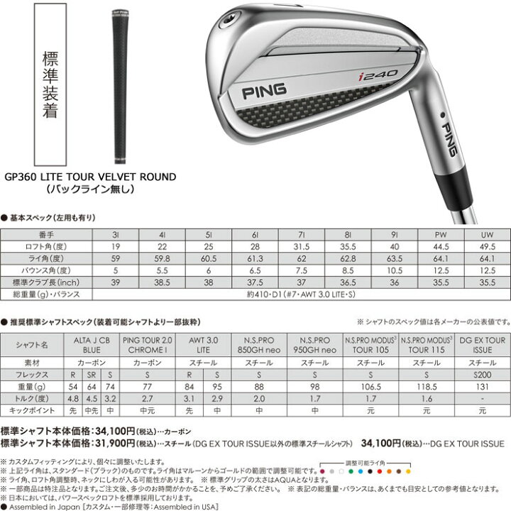 楽天市場】ピン i240 アイアン N.S.PRO 850GH NEO シャフト 単品[＃3 