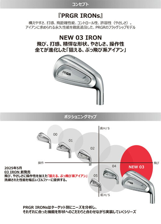 楽天市場】プロギア PRGR 03 アイアン N.S.PRO 750GH neo シャフト 4本 