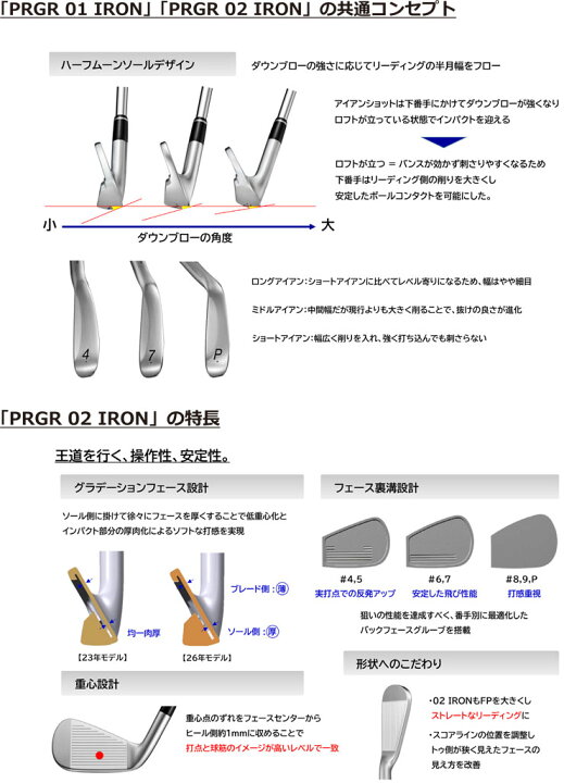 楽天市場】PRGR プロギア 02 アイアン Steel Fiber fc シャフト 4本 