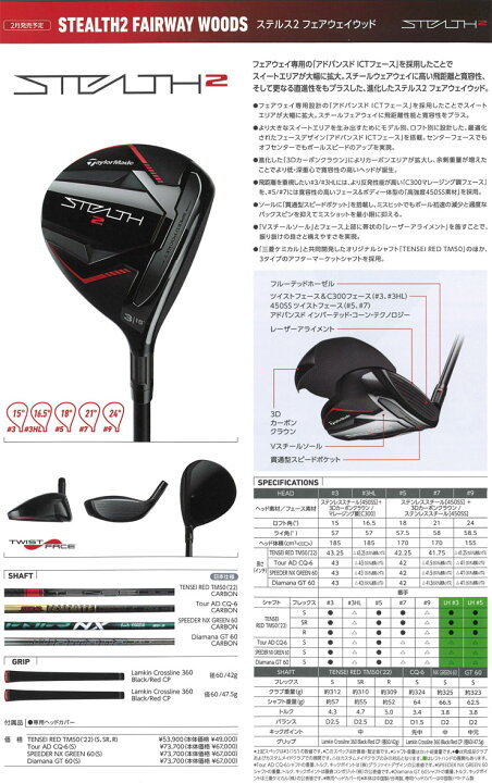 楽天市場】テーラーメイド STEALTH2 フェアウェイウッド SPEEDER NX  