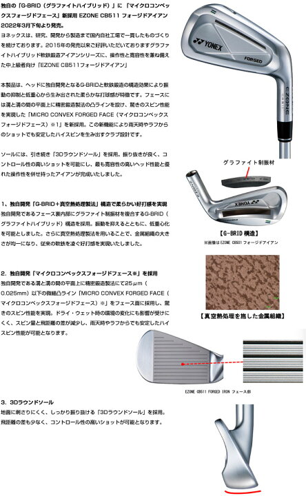 楽天市場】ヨネックス イーゾーン CB 511 FORGED アイアン N.S.PRO 