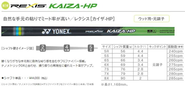 楽天市場】ヨネックス ドライバー用 NEW REXIS KAIZA-HP シャフト  