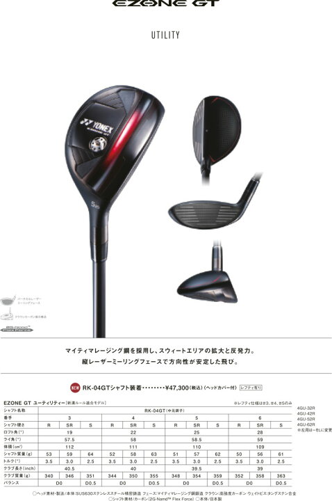楽天市場】特注カスタムクラブ ヨネックス EZONE GT ユーティリティ 