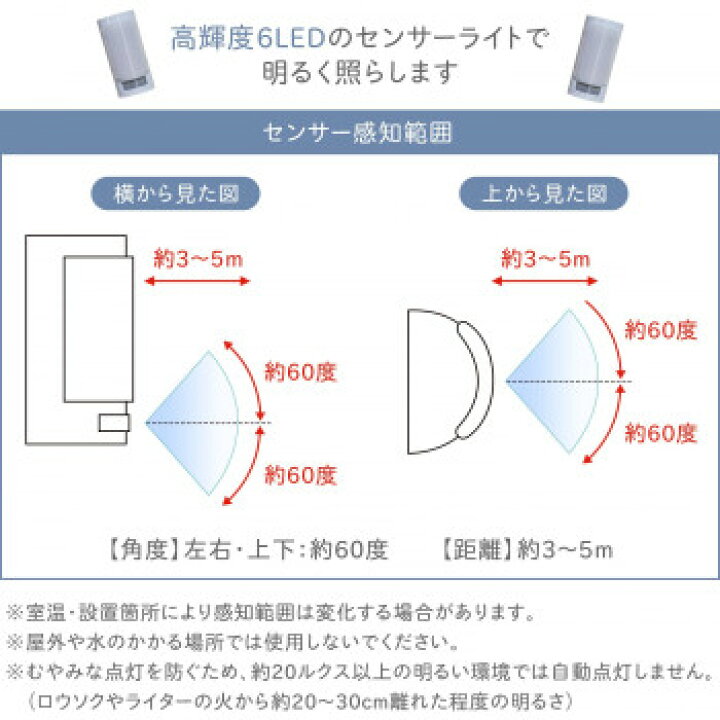 楽天市場 取り寄せ 同梱注文不可 センサーライト エレガント 代引き不可 Thxgd 18 ゴルフセブン