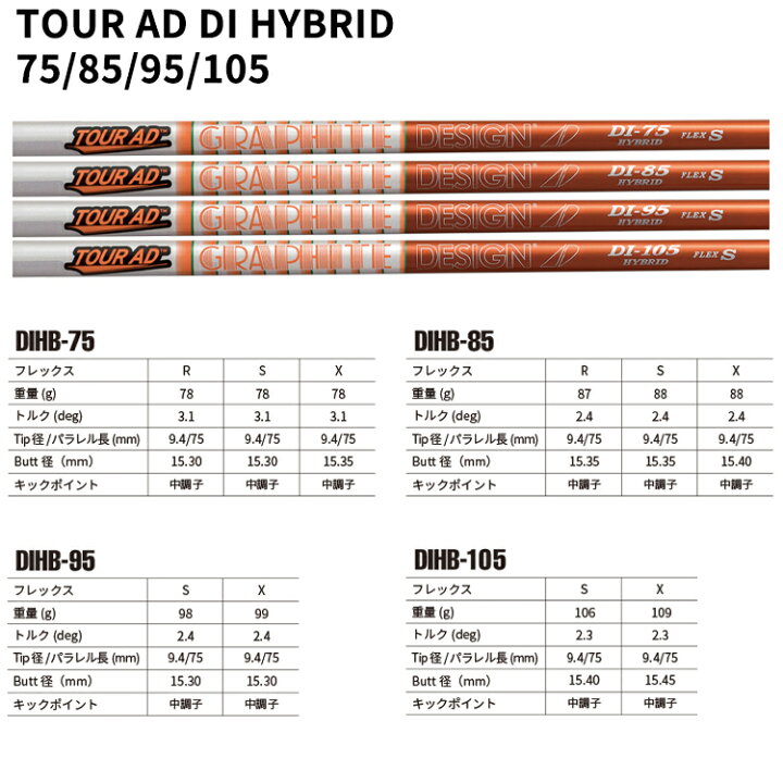 楽天市場】（メーカー正規品）(特注 納期2-4週) カスタムシャフト単体 