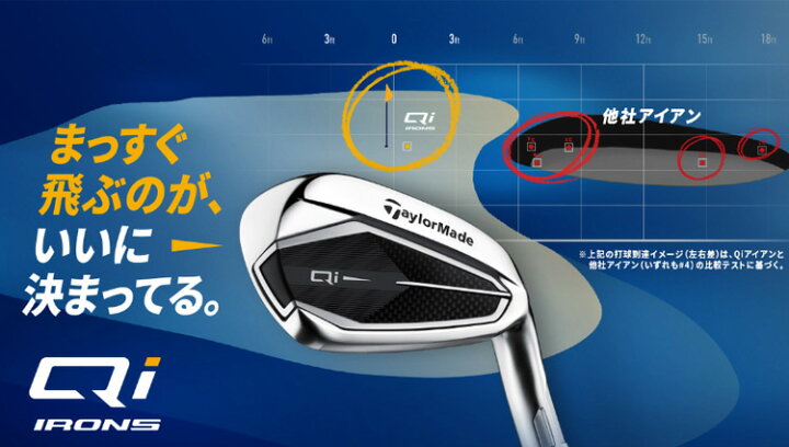 楽天市場】(ポイント13倍)(即納)テーラーメイド(TaylorMade) Qi 
