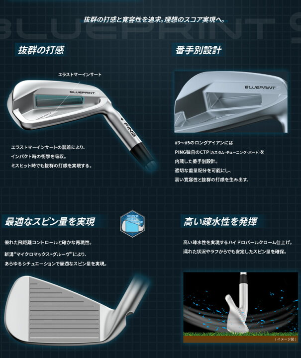 楽天市場】(ポイント10倍)(特注 納期後日連絡)ピンゴルフ ブルー  