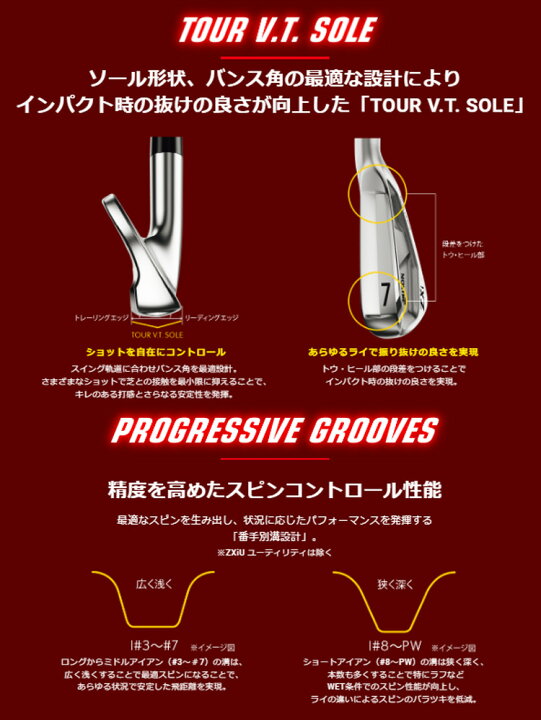 楽天市場】(ポイント5倍)(特注 納期3-6週) ダンロップ スリクソン ZXi7 
